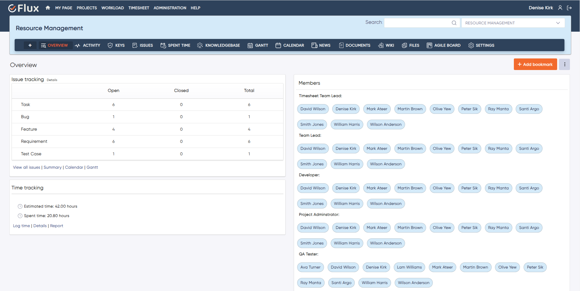 overviewpage scarlet