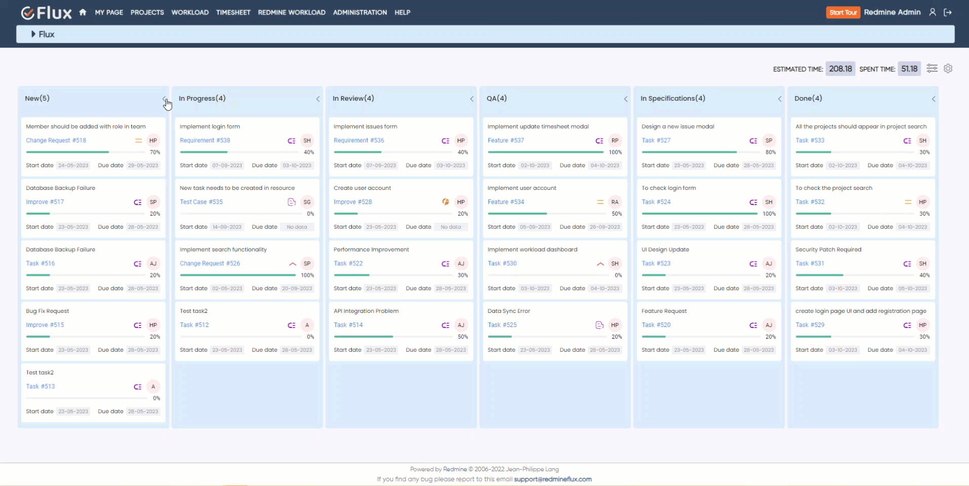 redmineflux agile board plugin expand collapse column agile