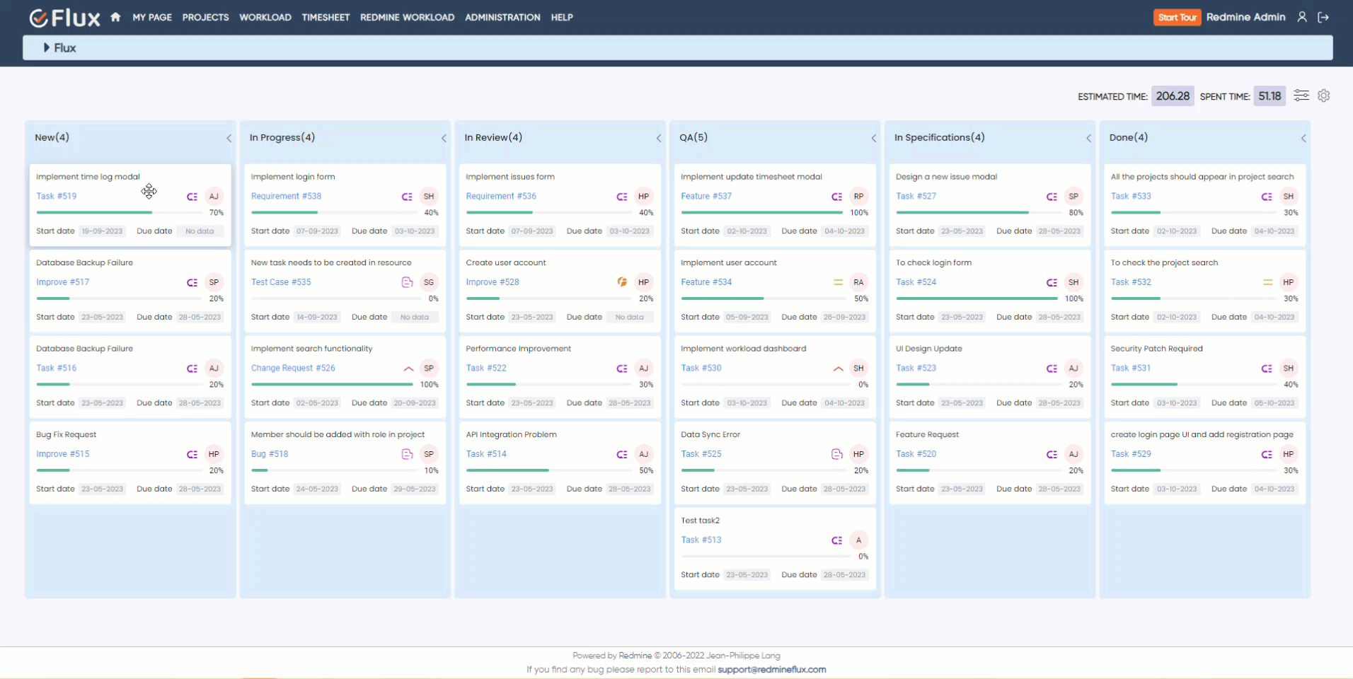 redmineflux agile board plugin logtime addwatcher