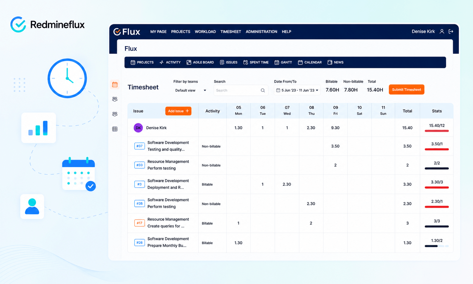 Timesheet Plugin Overview