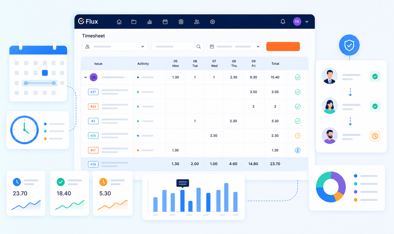 Timesheet Dashboard