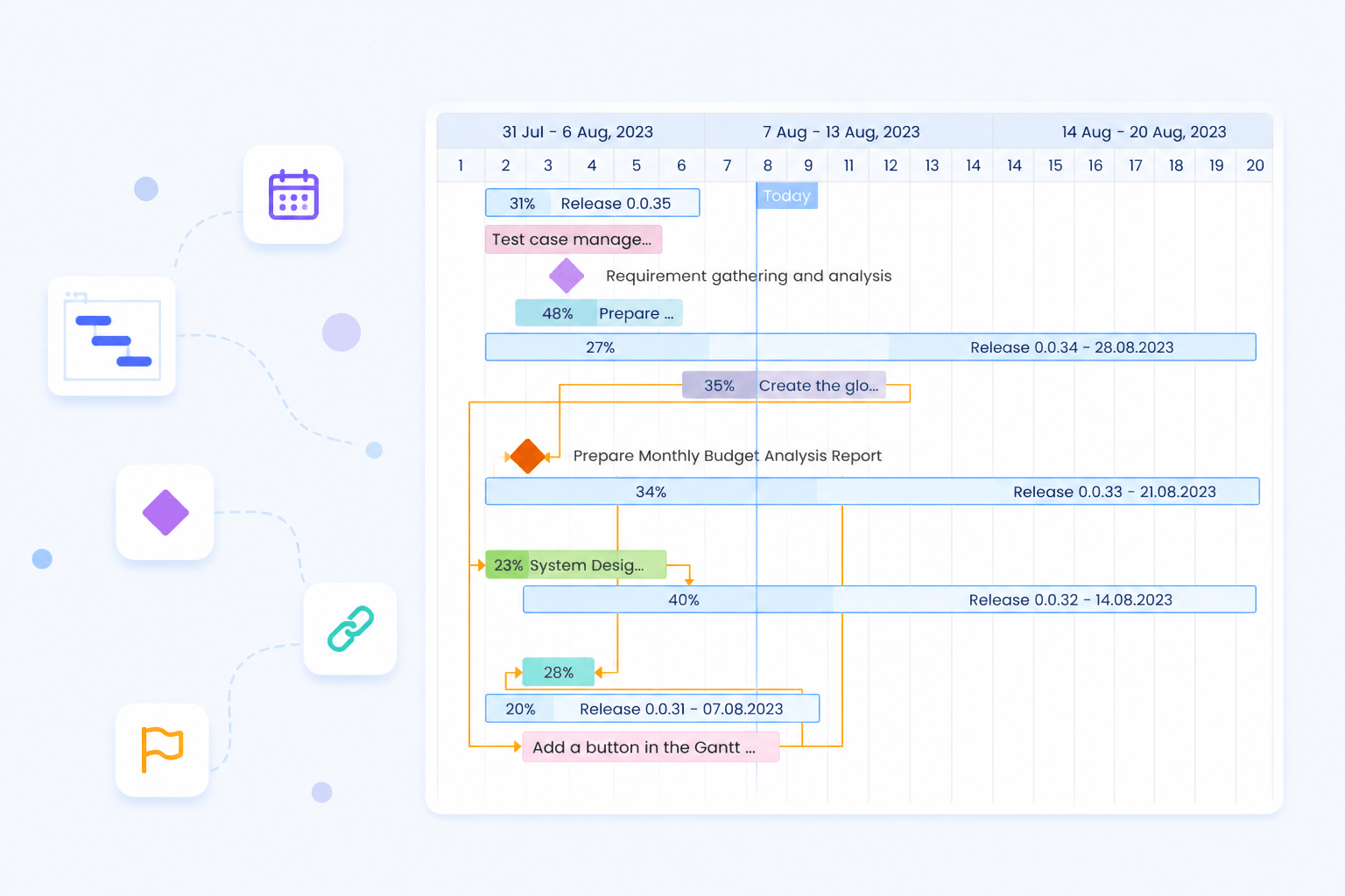 Speed and Efficiency in Planning