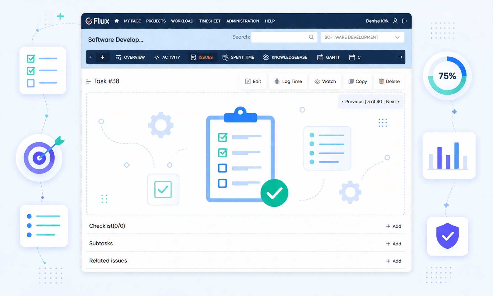 Checklist Plugin Dashboard