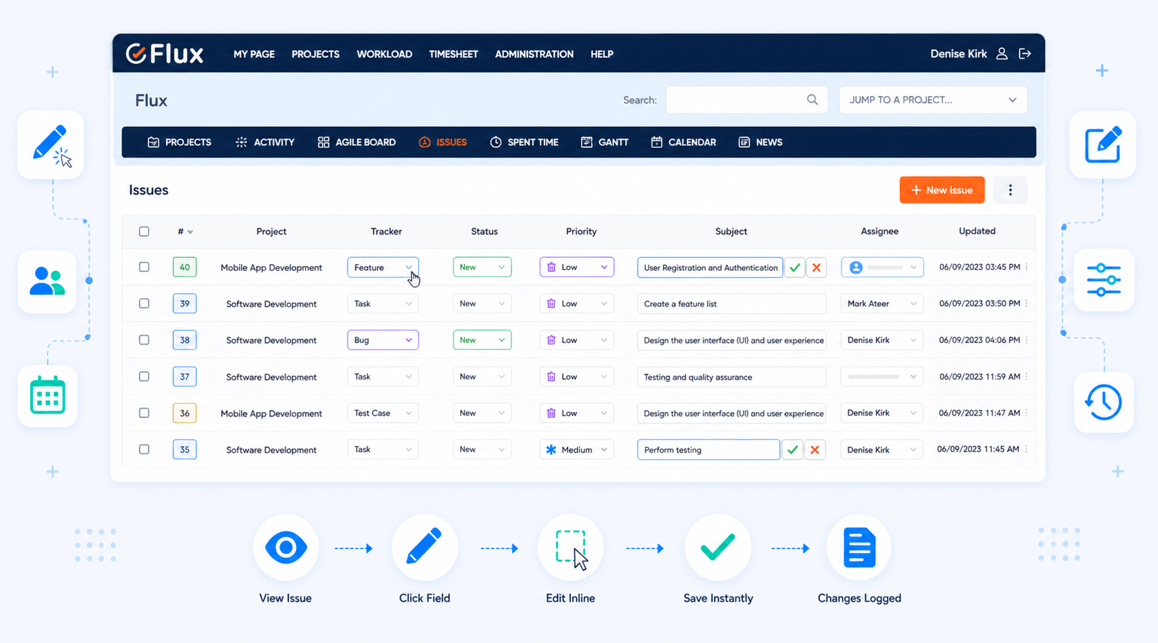 Inline Editor Dashboard