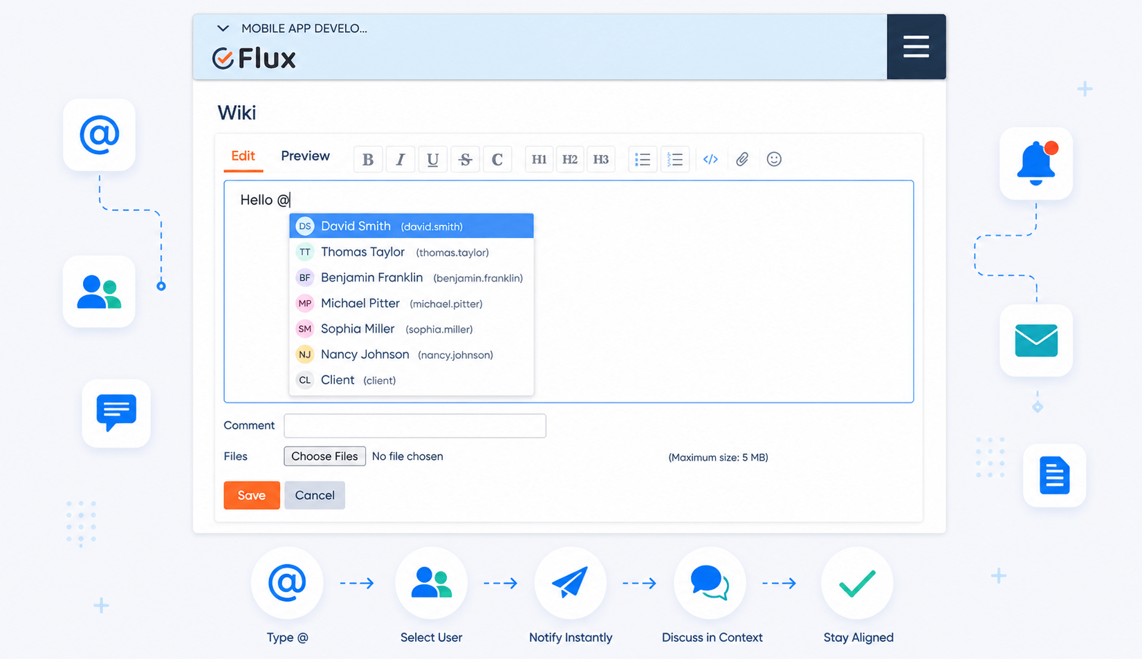 Mentions Plugin in Action