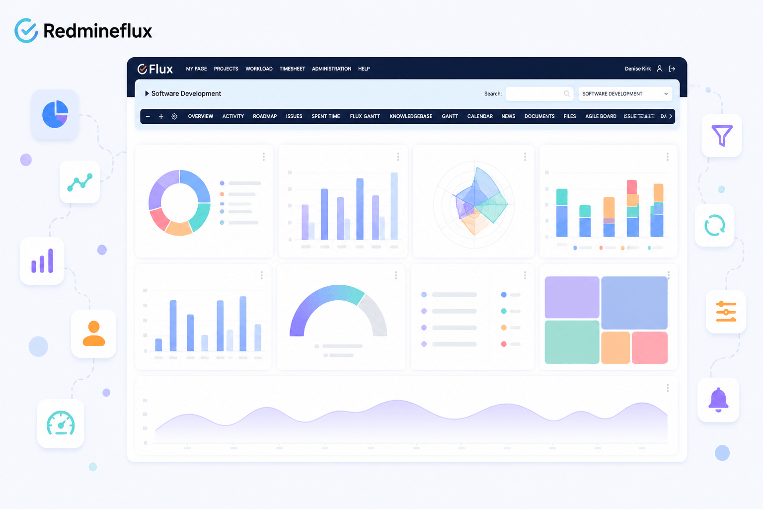 Dashboard Plugin Overview