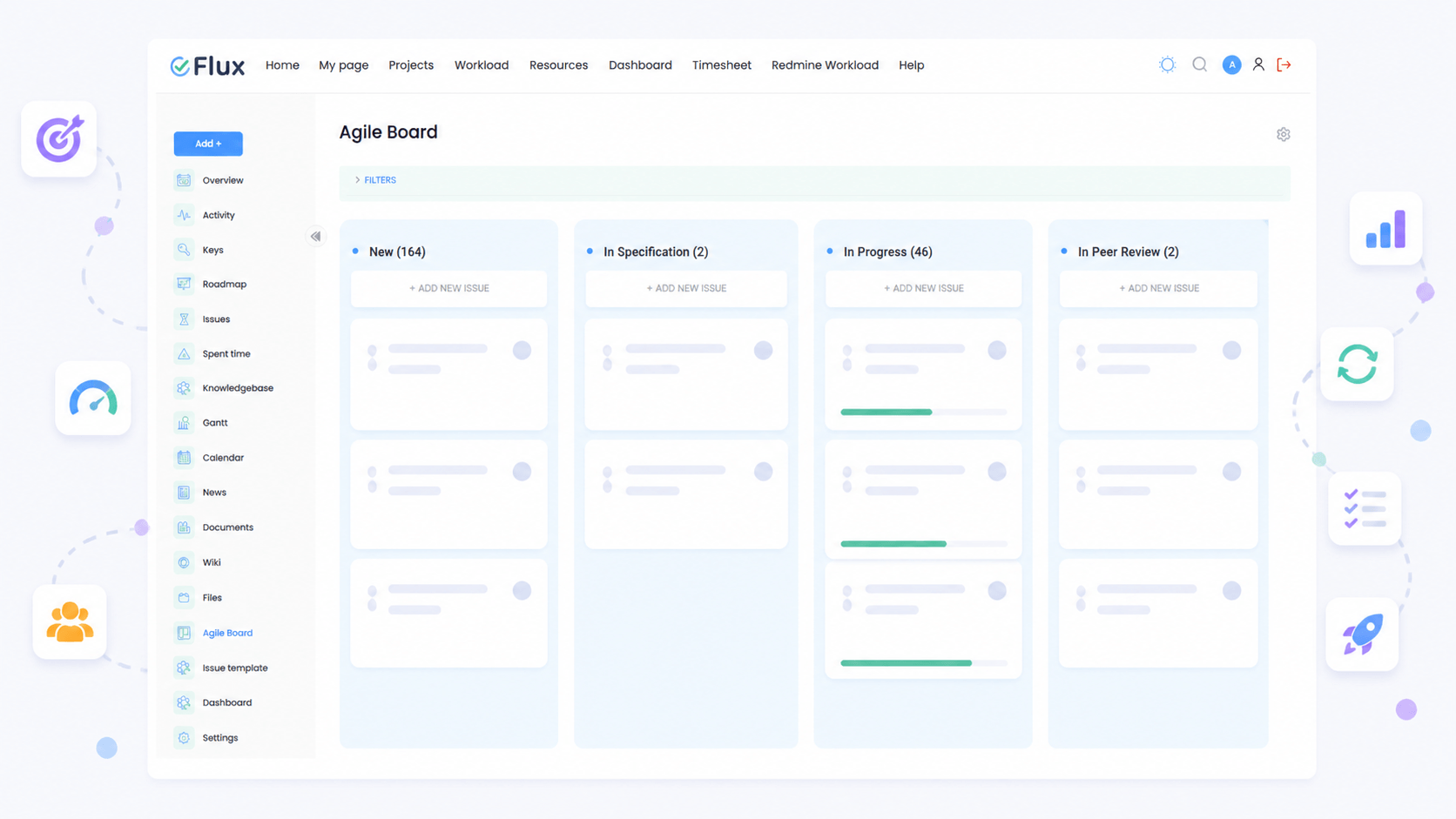Agile Board Plugin Overview