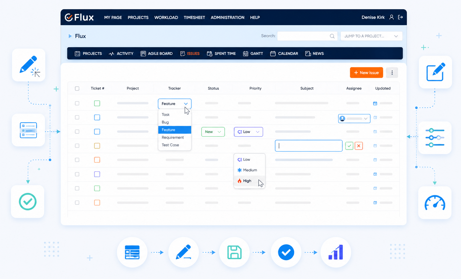 Inline Editor Plugin Overview