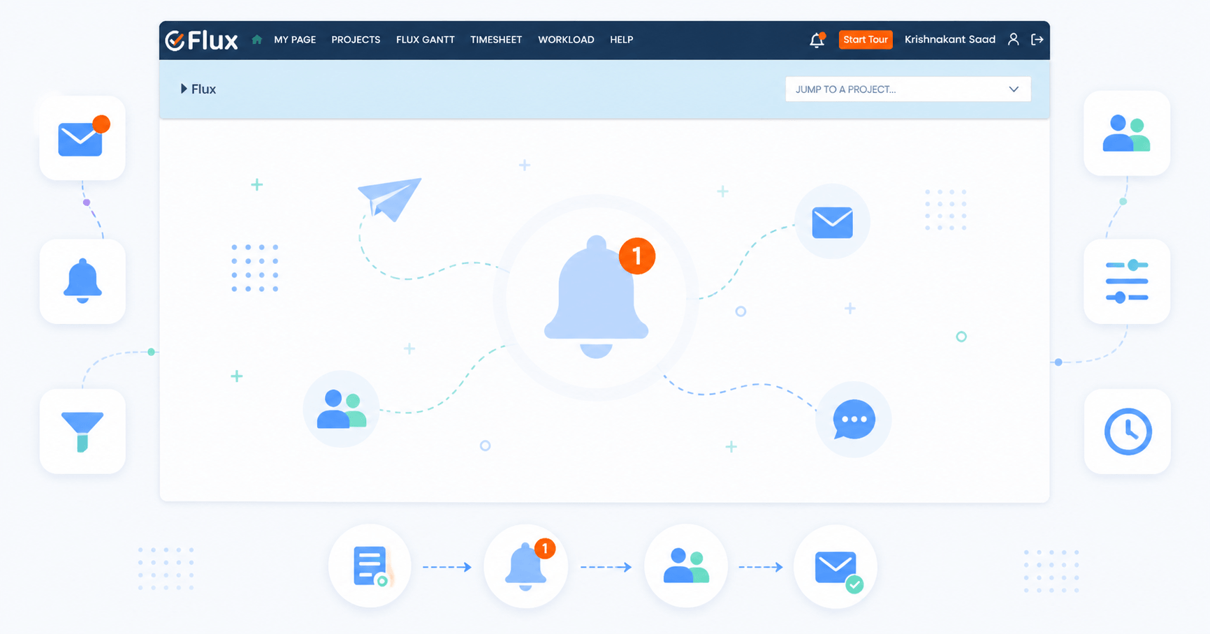 Redmine Notification Plugin Interface