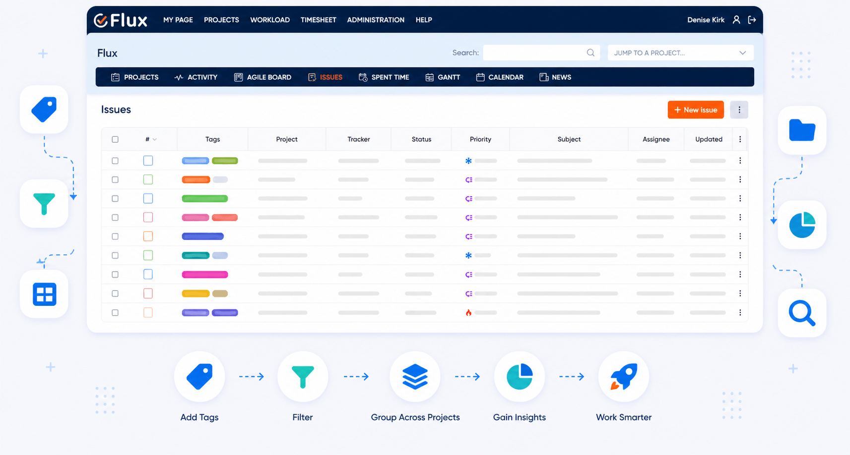 Tags Plugin Overview