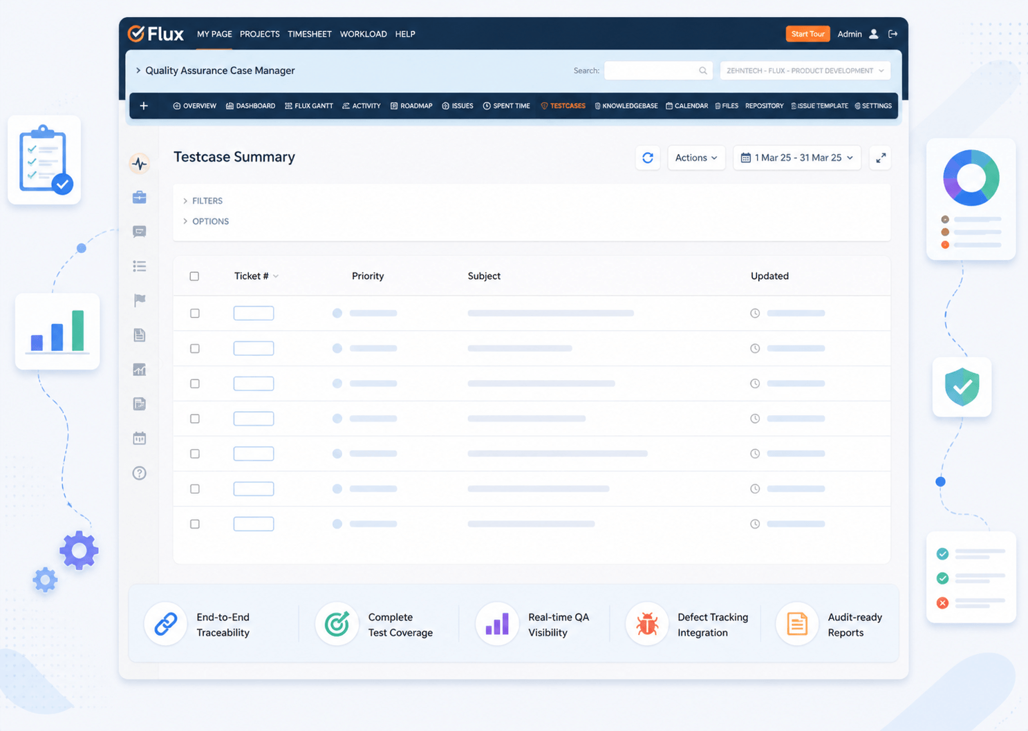 Test Management as Part of Your Development Workflow