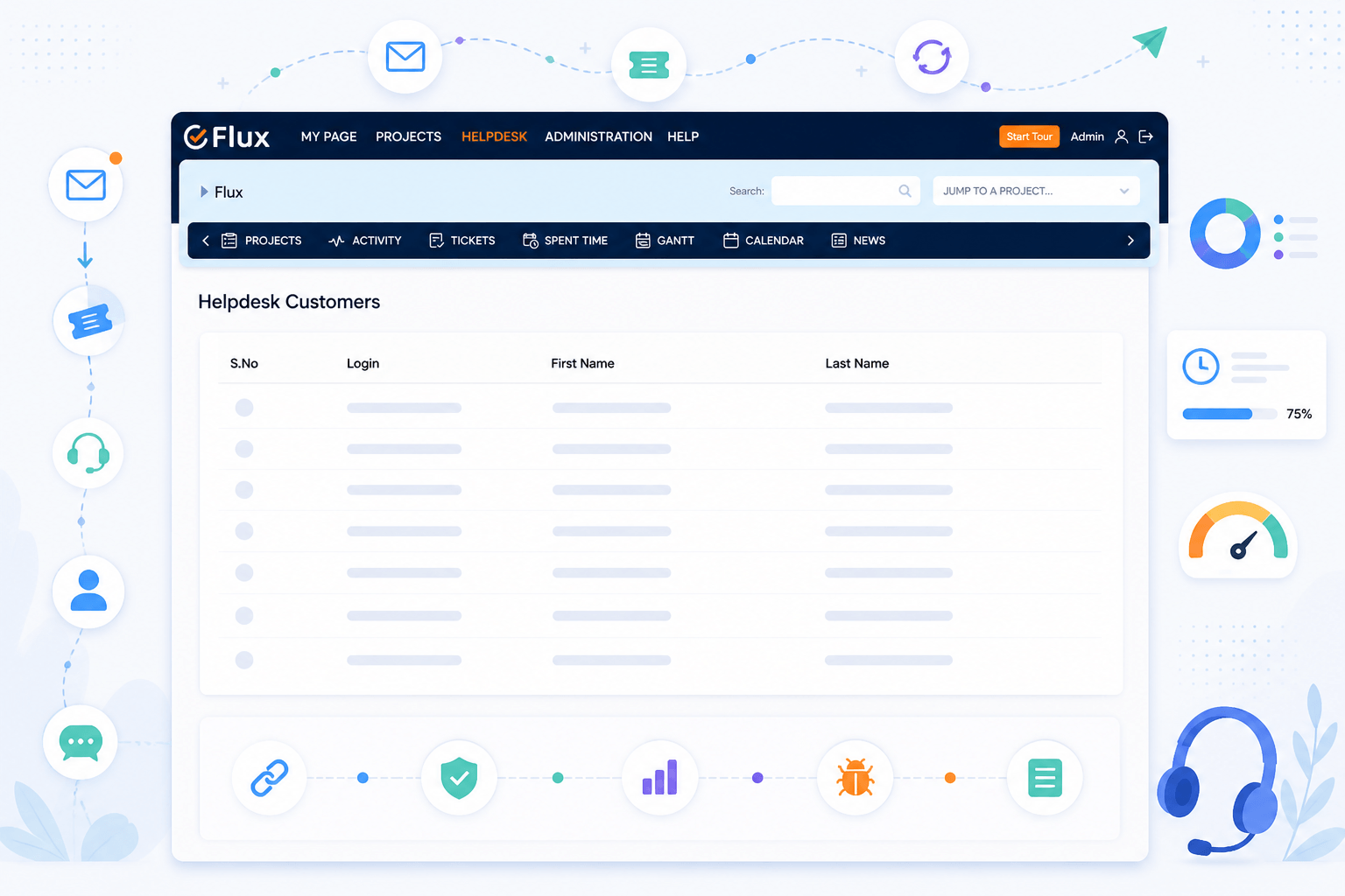 Helpdesk Workflow