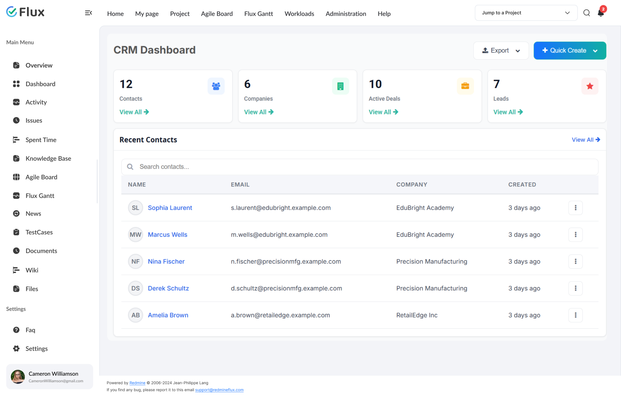 CRM pipeline board view