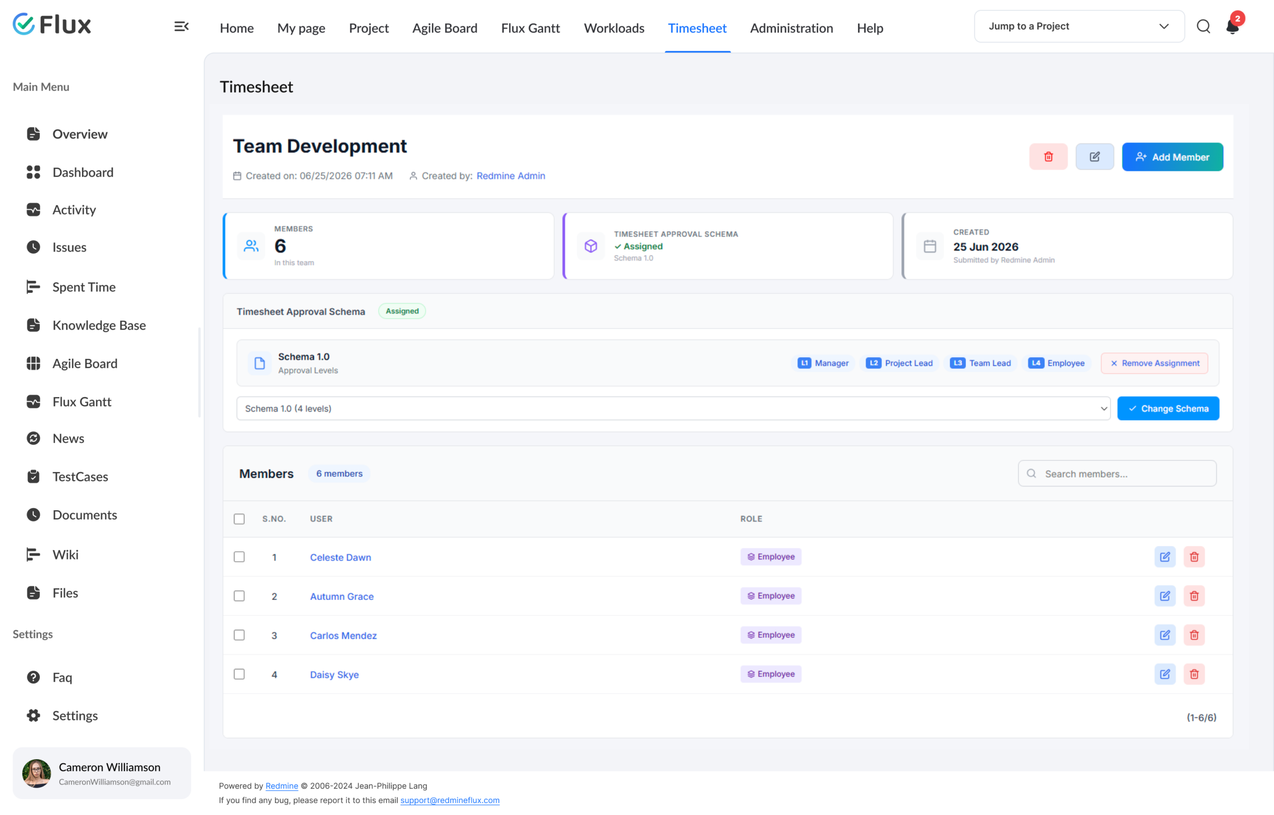 Timesheet approval workflow view