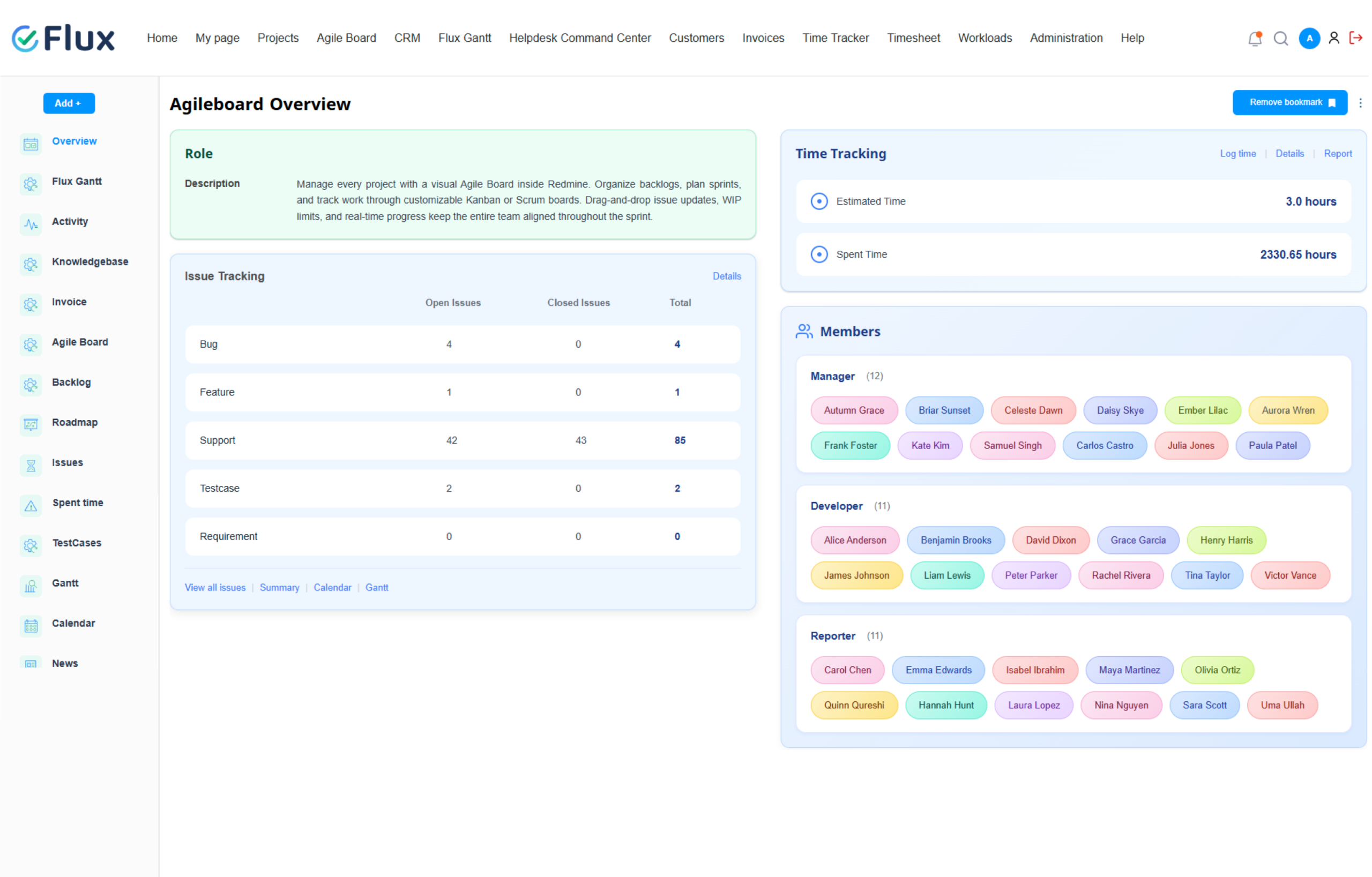 Daisy theme - Dashboard and plugins, consistent everywhere